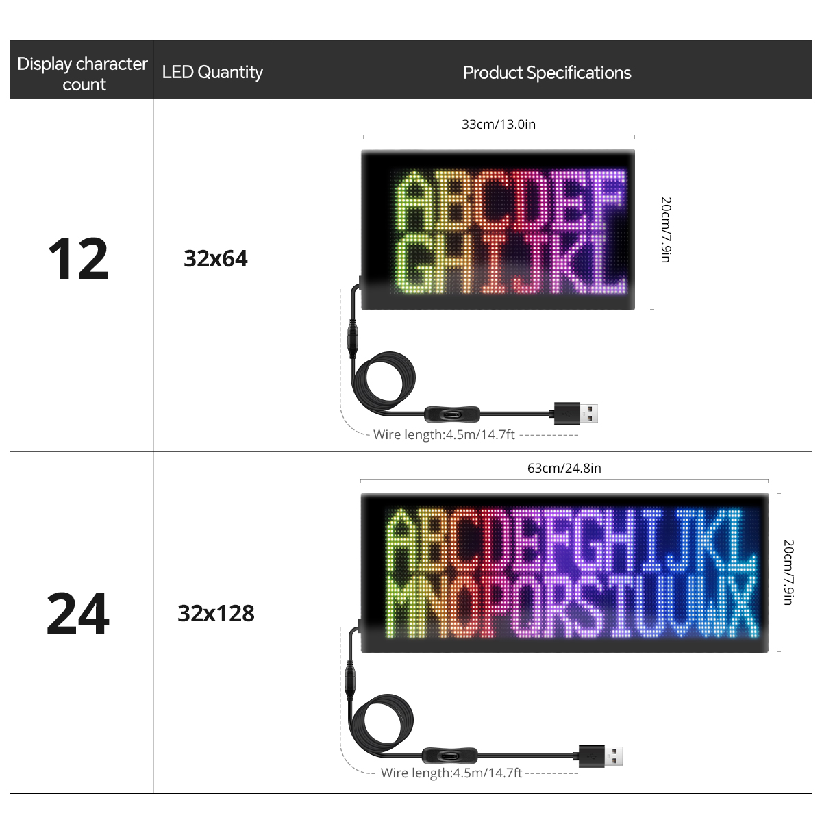 Inteligentny panel LED z matry – Car Led Light recenzja i cena